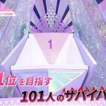 【日プ女子デビュー確定か】笠原、櫻井、石井、高見、海老原、加藤心、山本..残り4名は?