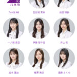 乃木坂メンバーが「7年間3連休以上できない」理由がこちら